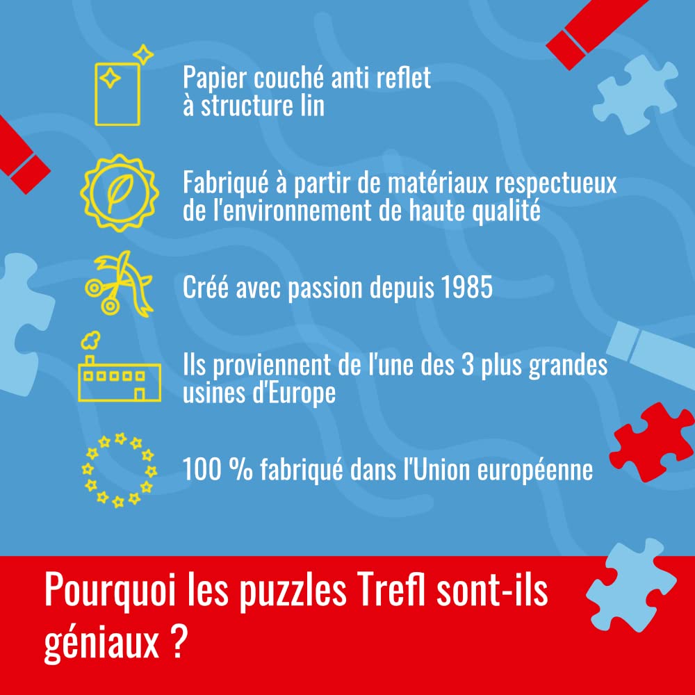 trefl-26183-vall-e-de-la-loire-set-puzzle-colle-2-en-1 image 4