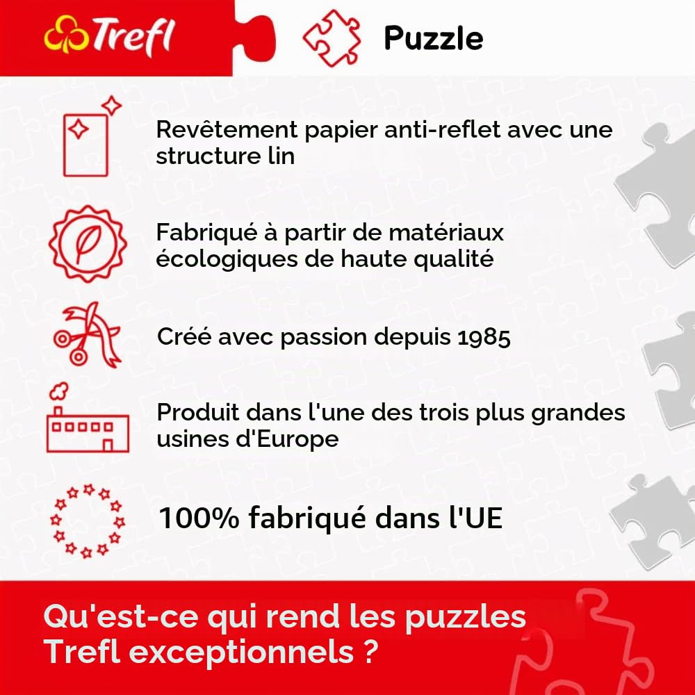 trefl-premium-puzzle-1000-pcs-chats-new-york-funny-cities image 6