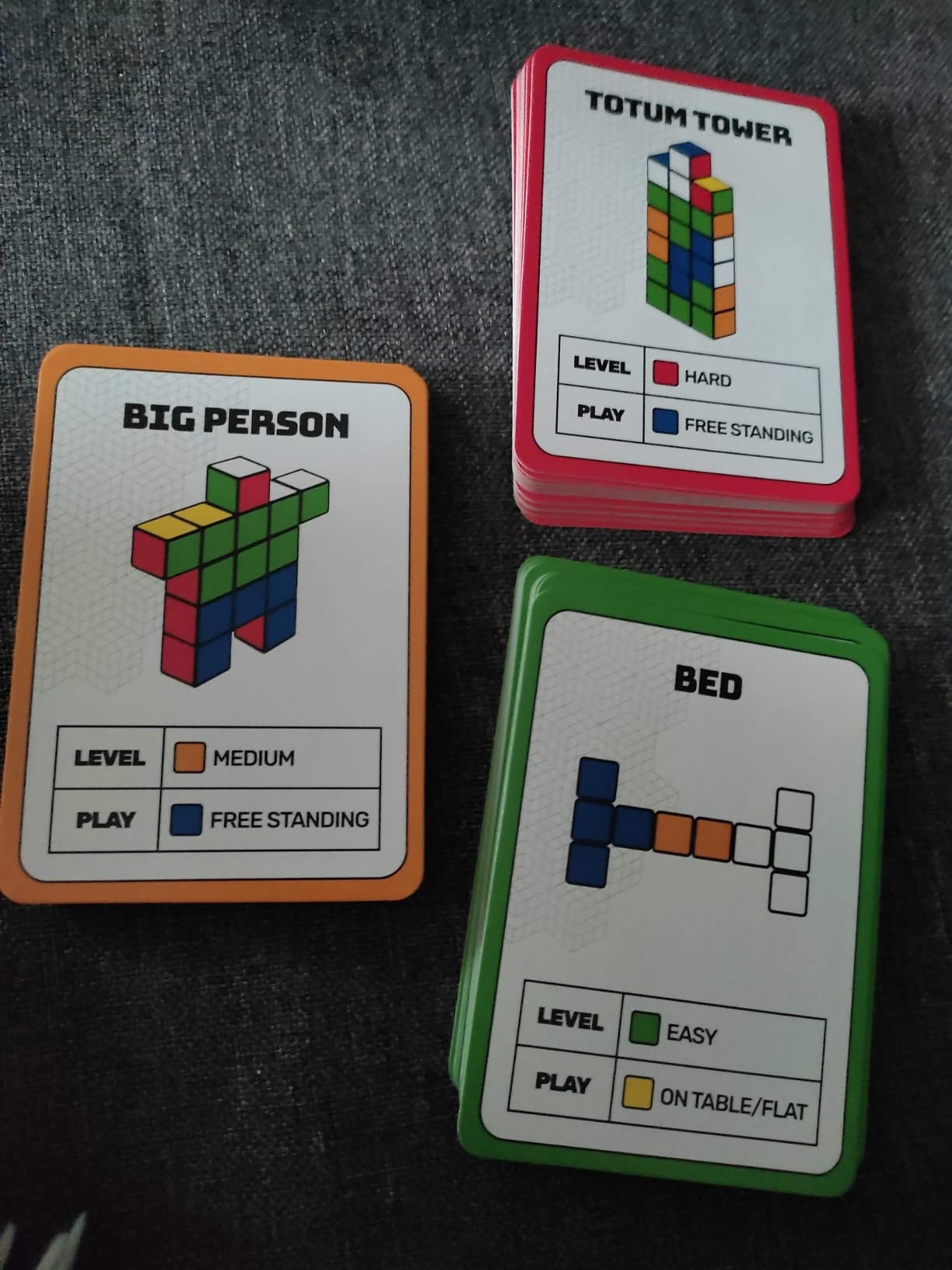 Blocs pratiques